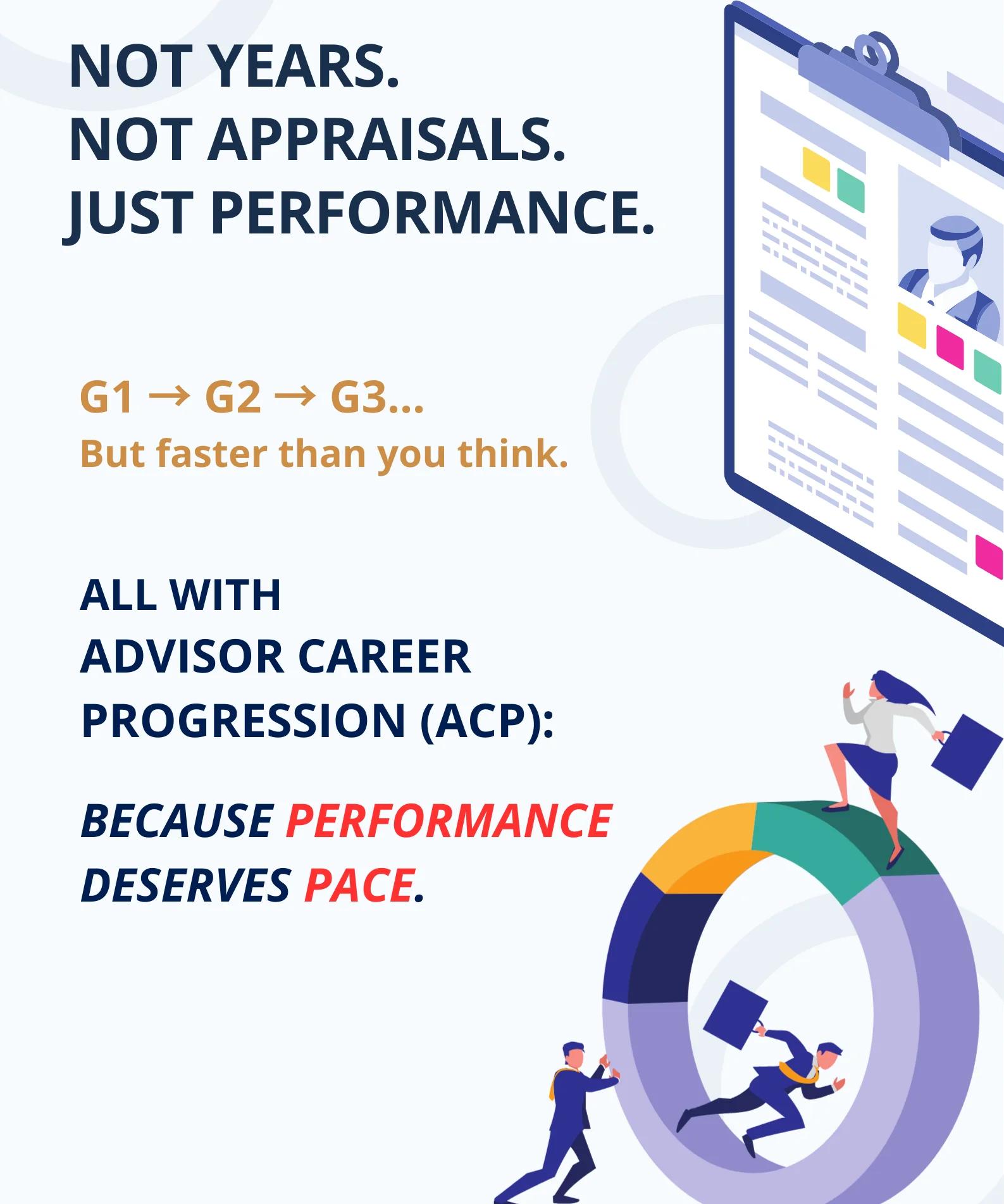 Elevating & Honoring Innovations