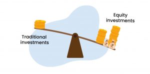 Is Stock Market Investment Worth It?
