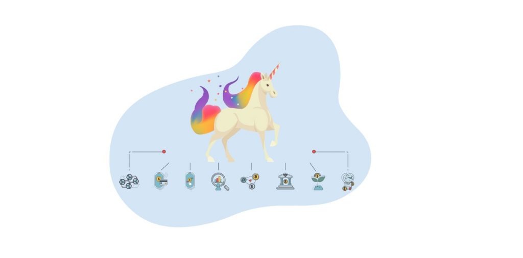 1623331234unicorn 1366X675 01