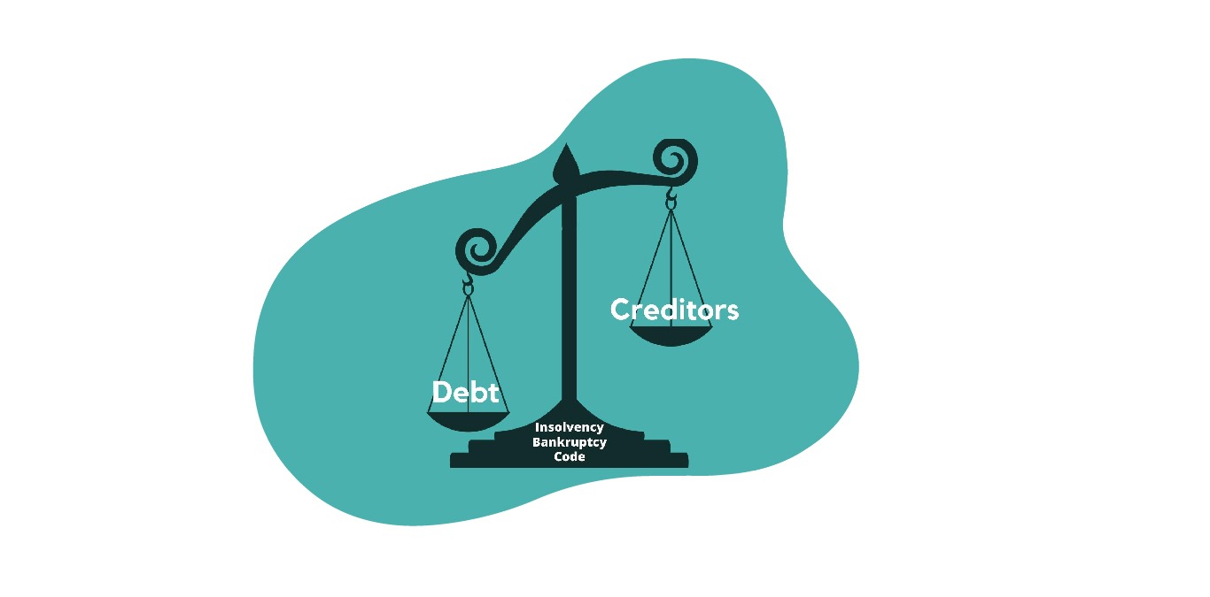 IBC Code 2016 – Jaane Bankruptcy Code Kya hai