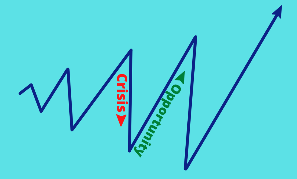 Every Stock Crisis Could Be An Opportunity. Find Out How Now? 2 Crisis An Opportunity