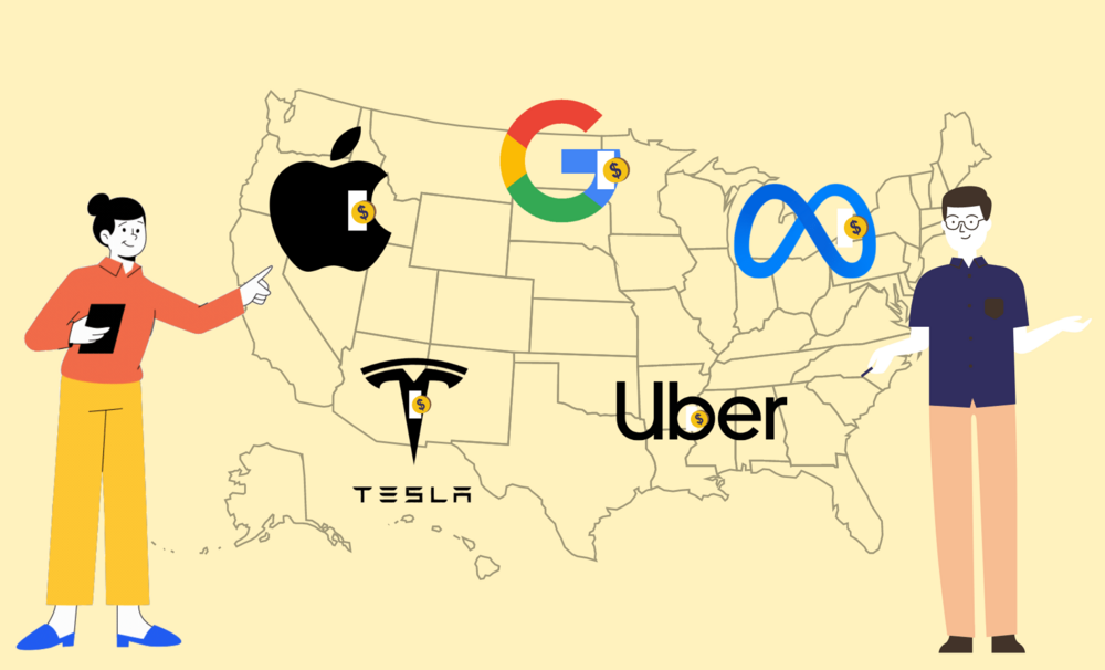 Eight Things To Keep In Mind Before You Invest In US Stocks