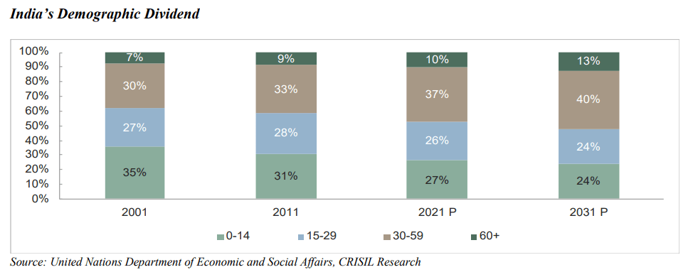 lic article graph 1 1