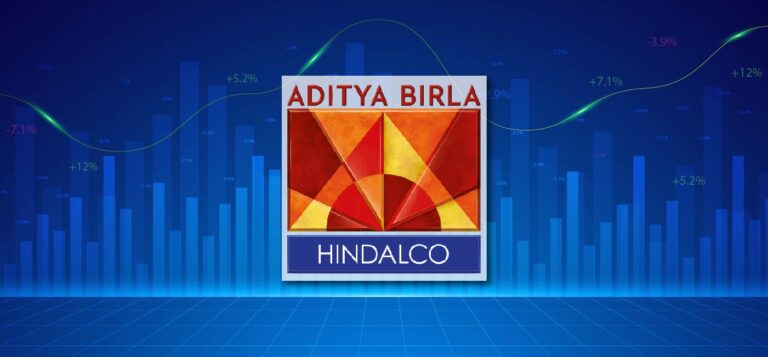 Hindalco Share / Stock Price | Fundamental Analysis