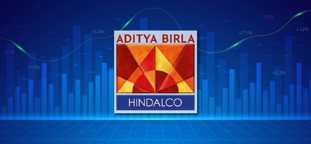 Hindalco Share / Stock Price | Fundamental Analysis