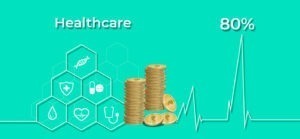 Digital Healthcare Tools