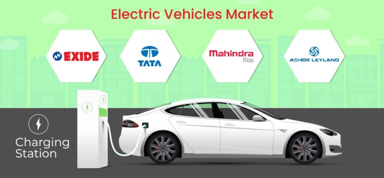 4 Best Electric Vehicle stocks in India | EV Stocks to Buy