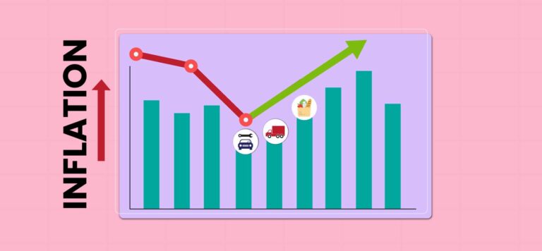 Invest In 2023 | Know IMPortant Inflation-Proof Sectors