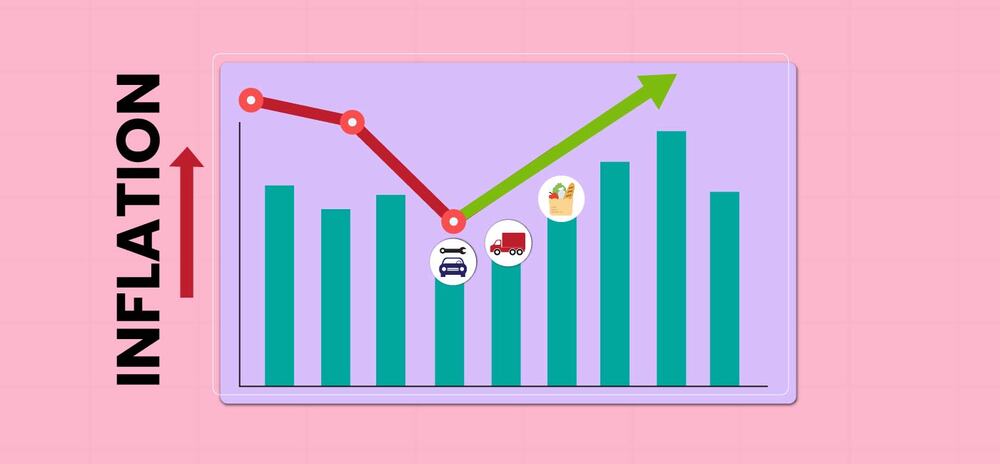 Invest In 2023 | Know IMPortant Inflation-Proof Sectors