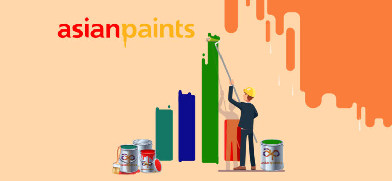 Asian Paints Share Price: All You Want To Know