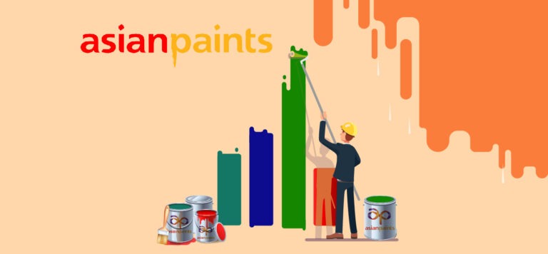 Asian Paints Share / Stock price | Fundamental Analysis