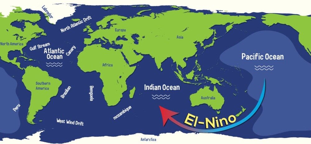 El Nino