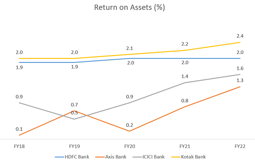 HDFC Bank Share Price Analysis: All You Need To Know 15 image 28