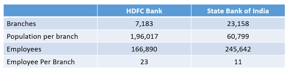 HDFC Bank Share Price Analysis: All You Need To Know 17 image 30