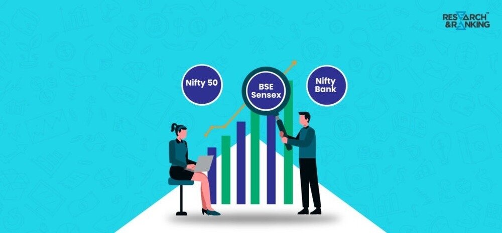 Stock Market Indexes
