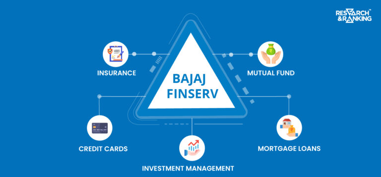 Bajaj Finserv Share Price: All You Need To Know