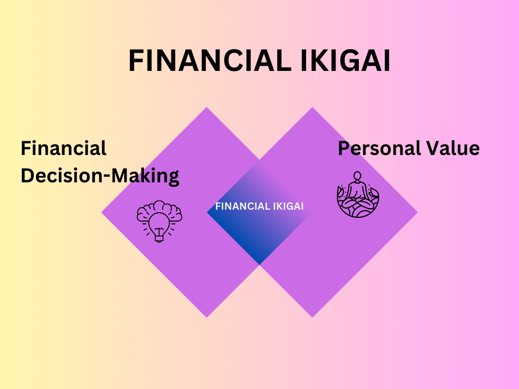 Financial ikigai