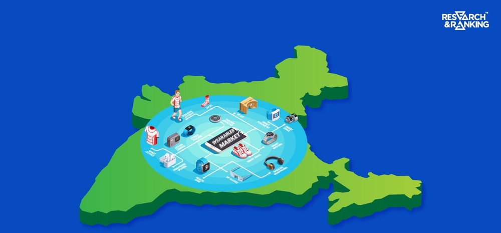 Indian Wearables Market