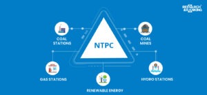 NTPC Share Price: All You Need To Know