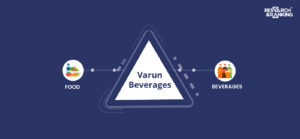 Varun Beverages
