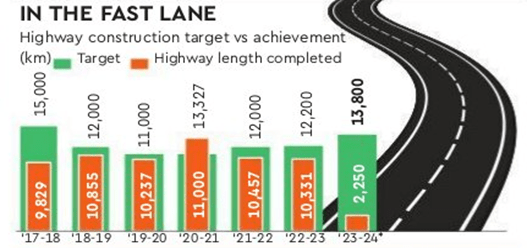 India's Sovereign Debt Inclusion Gains Momentum Amidst Russia's Exclusion 4 image 105