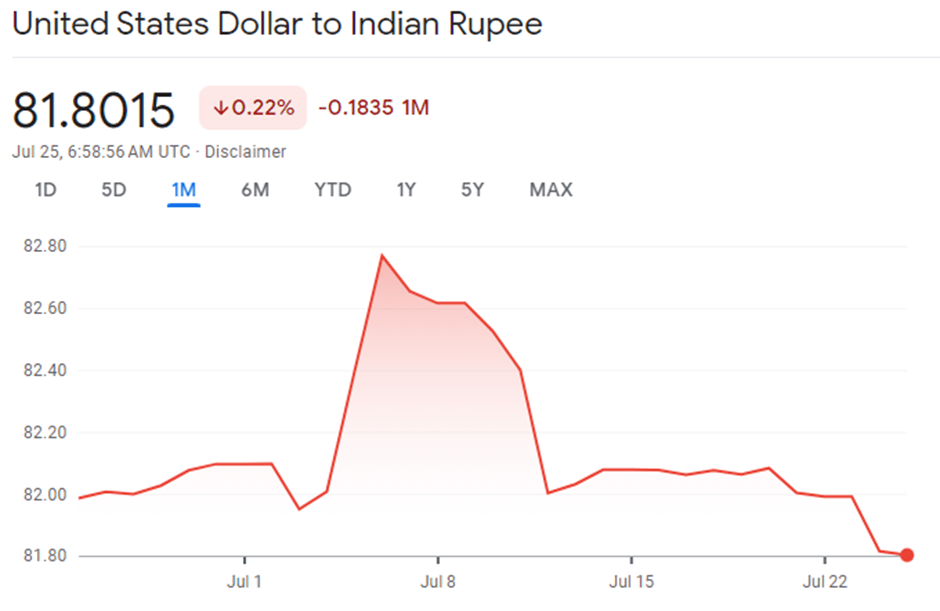 EPF Interest Rate Boosted to 8.15% for FY23 12 image 127