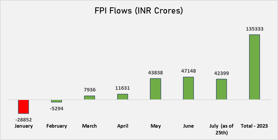 EPF Interest Rate Boosted to 8.15% for FY23 14 image 129