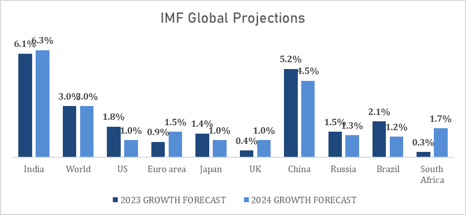 Breaking News: SEBI Announces T+1 Settlement, Eyes Instant Settlement in Future 5 image 137
