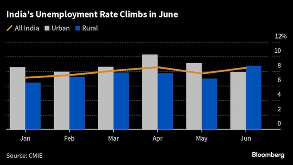GIFT Nifty Makes a Splash with First Day Turnover Exceeding $1 Billion! 4 image 15