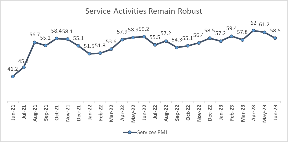 BSE Market Cap Surpasses Rs 300 Lakh Crore, Placing India in Global Spotlight 5 image 30