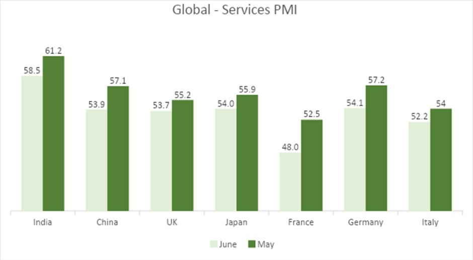 BSE Market Cap Surpasses Rs 300 Lakh Crore, Placing India in Global Spotlight 6 image 31