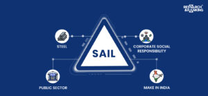 SAIL Share Price