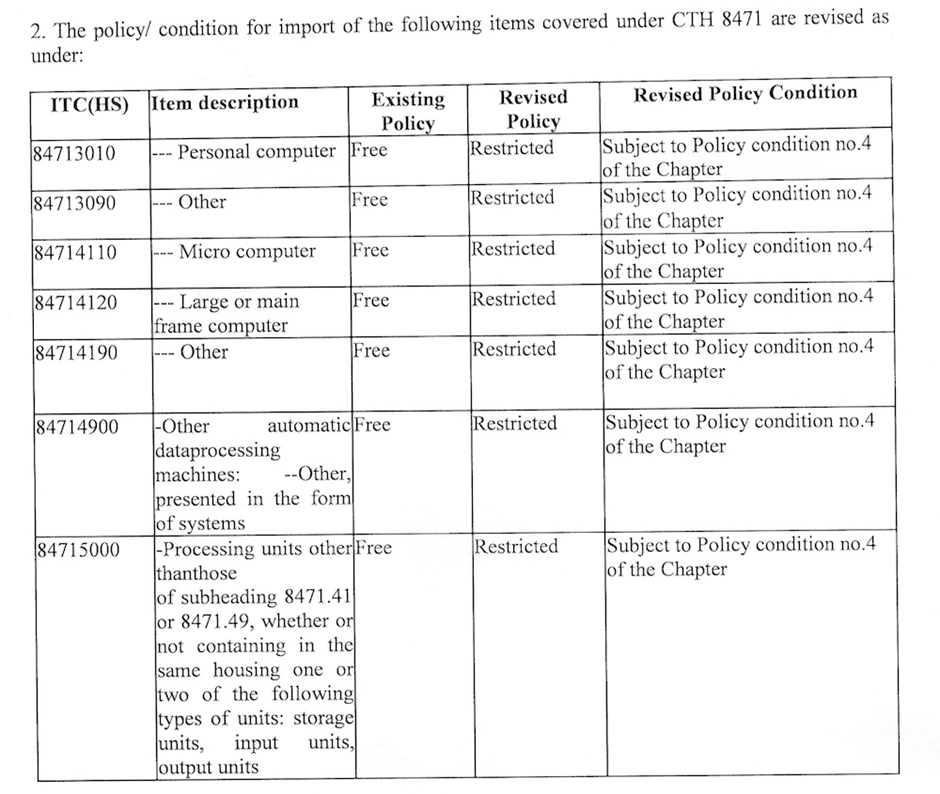 India Bans Laptop and PC Imports to Boost Domestic Production 4 image 11