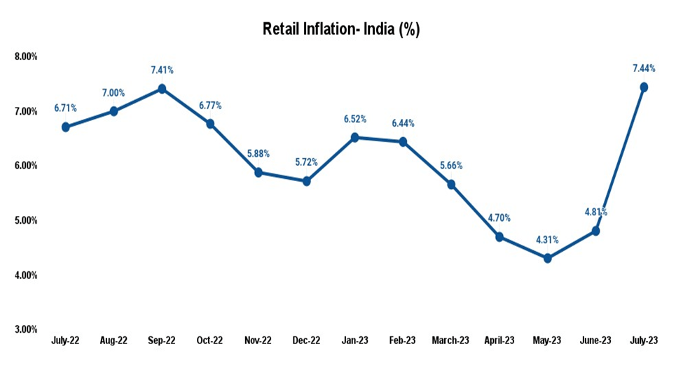 $10.7 Billion Surge in IPO Expected for H2 FY24 7 image 63