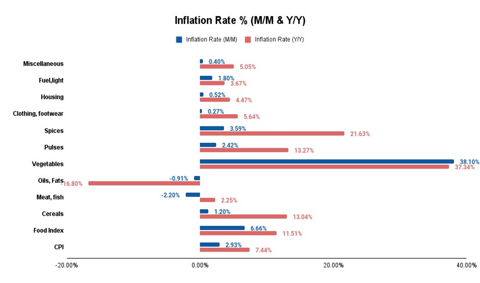 $10.7 Billion Surge in IPO Expected for H2 FY24 8 image 64
