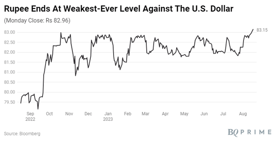 India's FDI Landscape Faces Setback Amidst Global Slowdown in Q1 6 image 70