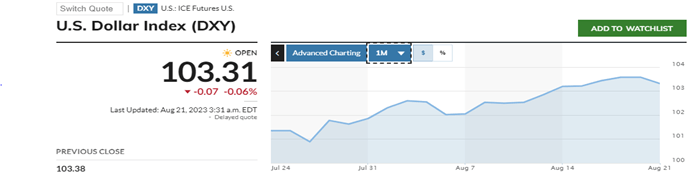 Government May Not Meet its ₹51,000cr Disinvestment Target 6 image 78