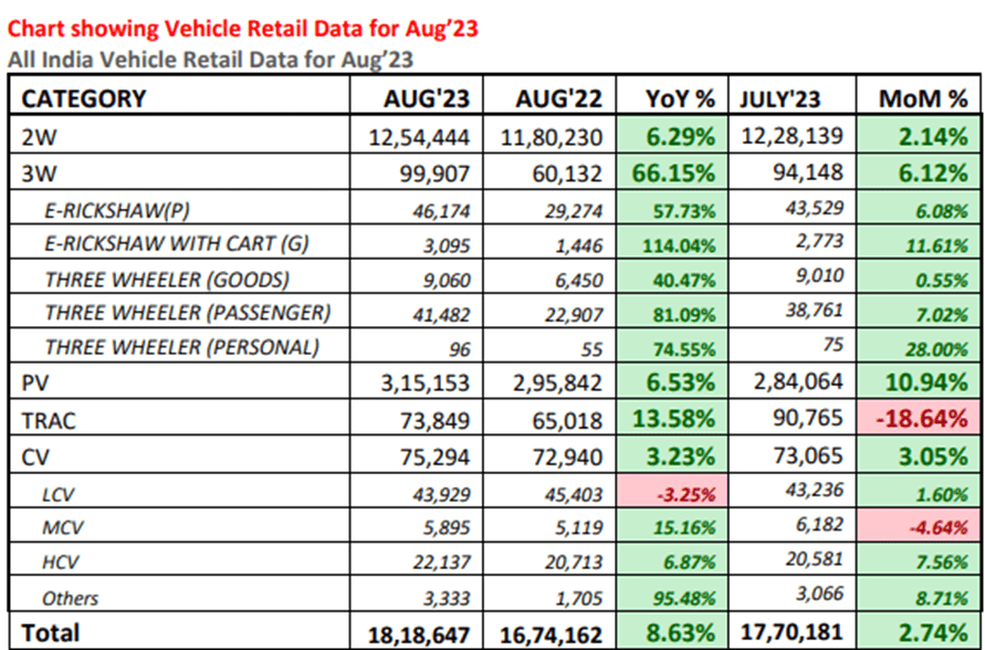 SEBI Makes A Big Leap In Settlement Cycle! 4 image 42