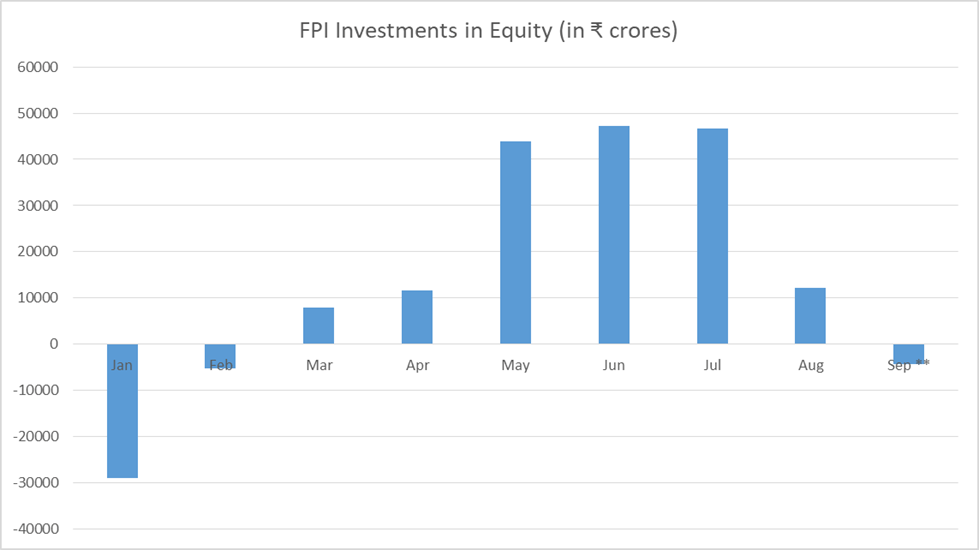 Nifty Smashes 20,000 Mark: Indian Stock Market Surges Amid Global Uncertainty 7 image 59