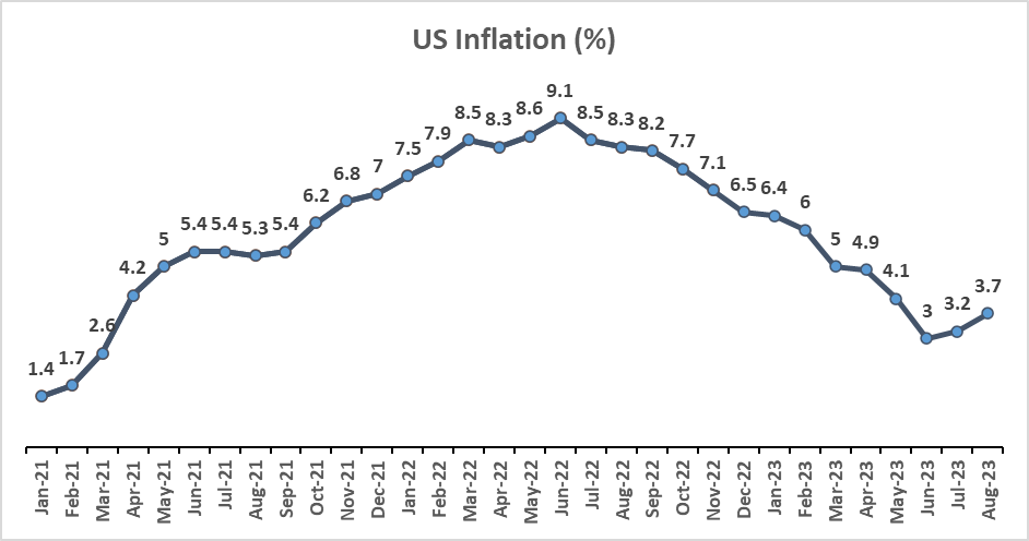 Tesla's Ambitious Move: $1.9 Billion Auto Component Deal with India 6 image 74