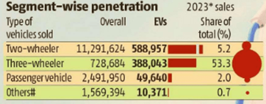 India's FDI Sees Sharp Decline Amidst Global Economic Slowdown 6 image 84