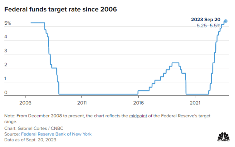 Why Indian Indices Witnessed a Sharp Decline? 11 image 89