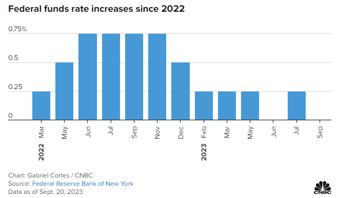 Why Indian Indices Witnessed a Sharp Decline? 12 image 90