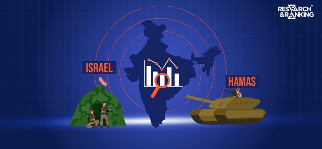 Israel Hama War