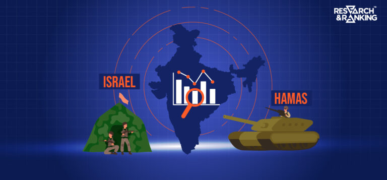 How Does the Israel-Hamas Conflict Affect the Indian Stock Market?