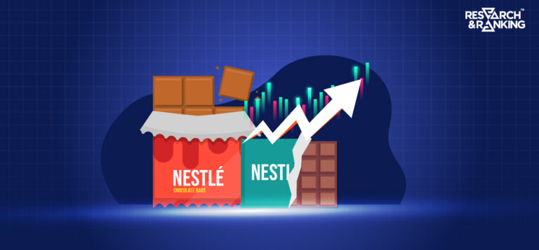 Nestle india stock split