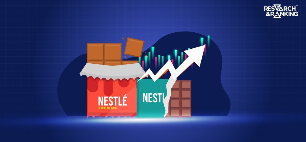 Nestle india stock split