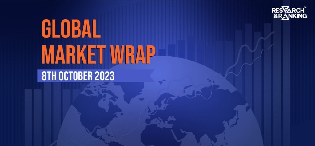Global Stock Market Indices
