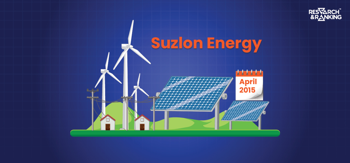 suzlon energy share price
