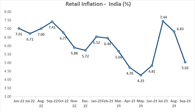 7th Pay Commission Brings 4% Hike in Dearness Allowance and Relief 2 image 116